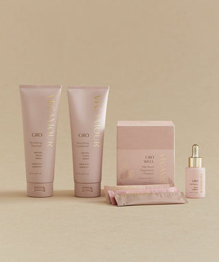 Total Body Wellness Collection